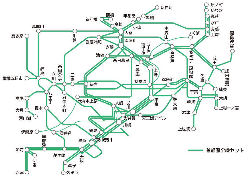 中づり　掲出路線図