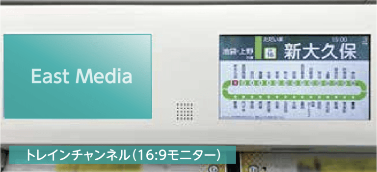トレインチャンネル