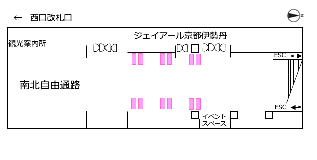 京都駅南北自由通路デジタルサイネージ_配置図
